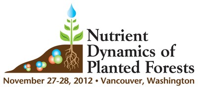 Nutrient Dynamics logo